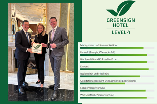 Verantwortungsvoller Luxus an der Binnenalster: Hotel Vier Jahreszeiten Hamburg mit GreenSign Level 4 zertifiziert