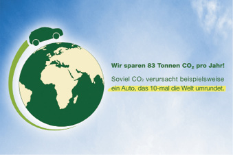 Wir sparen 83 Tonnen CO2 pro Jahr! Soviel CO2 verursacht beispielsweise ein Auto, das 10 mal die Welt umrundet. Foto: Edding