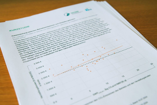 Mehr Klimaschutz im Bauen muss nicht zu mehr Kosten führen