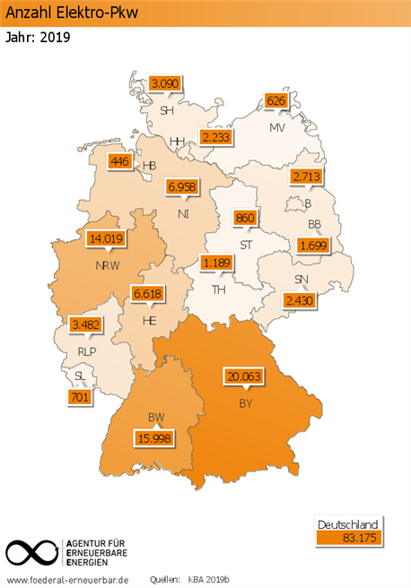 Anzahl Elektro-PKWs je Bundesland. © Agentur für Erneuerbare Energien e.V.
