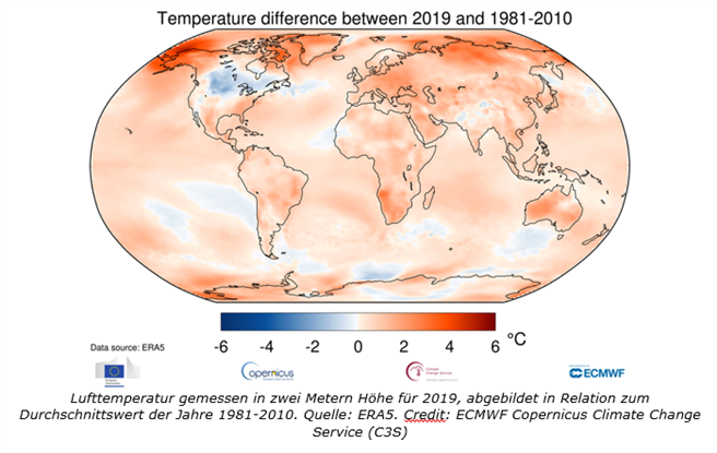 Lufttemperatur gemessen in zwei Metern Höhe für 2019, abgebildet in Relation zum Durchschnittswert der Jahre 1981-2010. Quelle: ERA5. Credit: ECMWF Copernicus Climate Change Service (C3S)