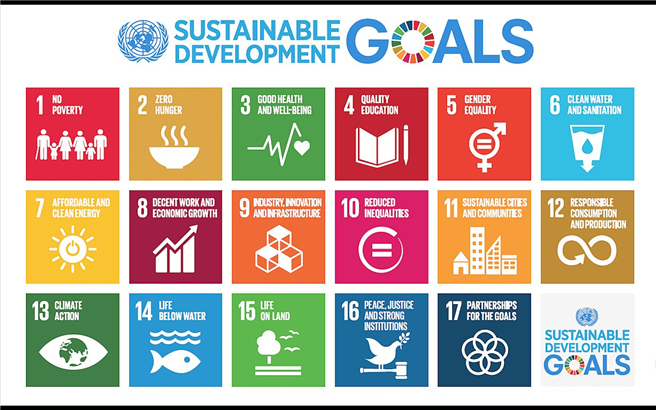 Die 17 Ziele für nachhaltige Entwicklung (englisch Sustainable Development Goals, SDG) sind politische Zielsetzungen der Vereinten Nationen (UN), die weltweit der Sicherung einer nachhaltigen Entwicklung auf ökonomischer, sozialer sowie ökologischer Ebene dienen sollen. © UNDP