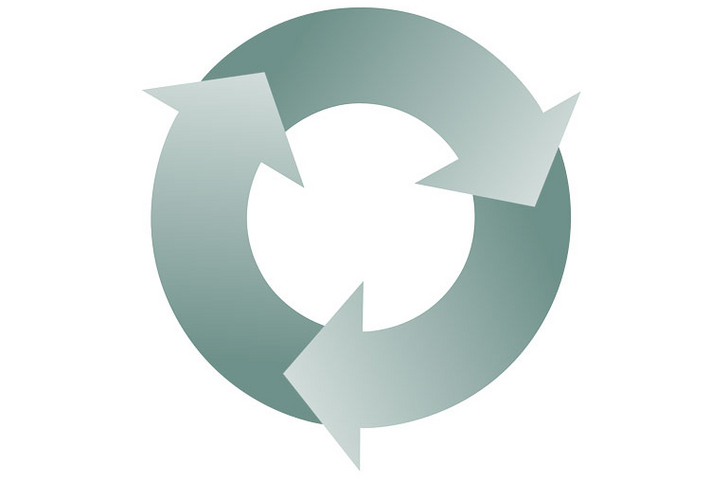 Wir sind von Kopf bis Fuß auf Kreislauf(-wirtschaft) eingestellt